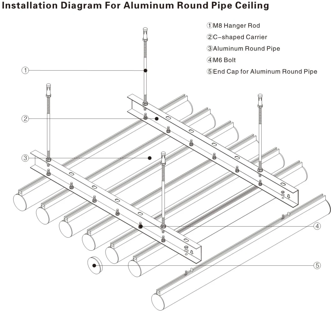 Suppliers False Commercial Wood Fireproof Suspended Ceiling for Office Building
