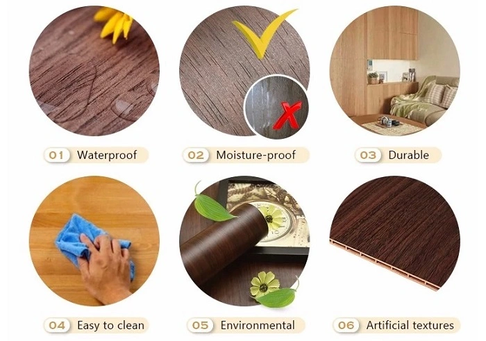 Wood Strips Shape Plastic PVC 3D Wall Panel for Wall Decoration