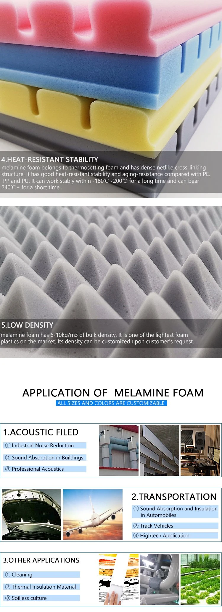 Wall Insulation Melamine Acoustic Foam Panel Sound Absorption Studio Soundproof Foam