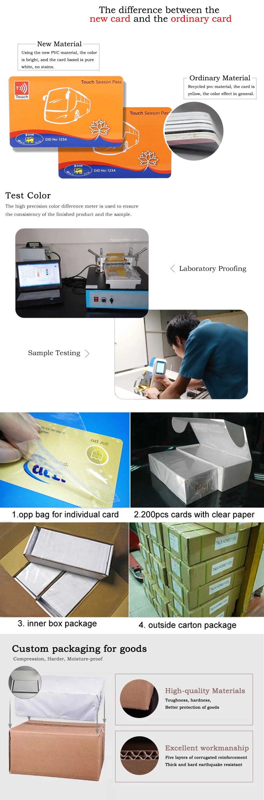 High Quality RFID Cards Custom Glossy Access Control Print PVC Plastic Card