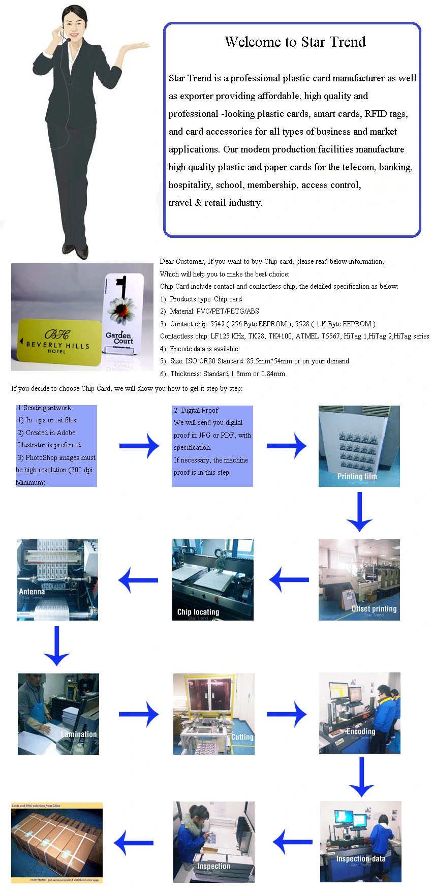Cmyk Printing Chip Card/Door Card/RFID Card/Access Card Supplier From China