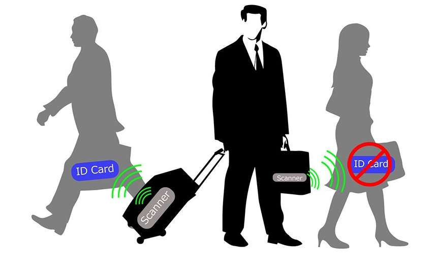 Cr80 RFID Blocking Card Protect All Wallet Bankcards RFID Blocker Custom Printing Blocking Chip Card