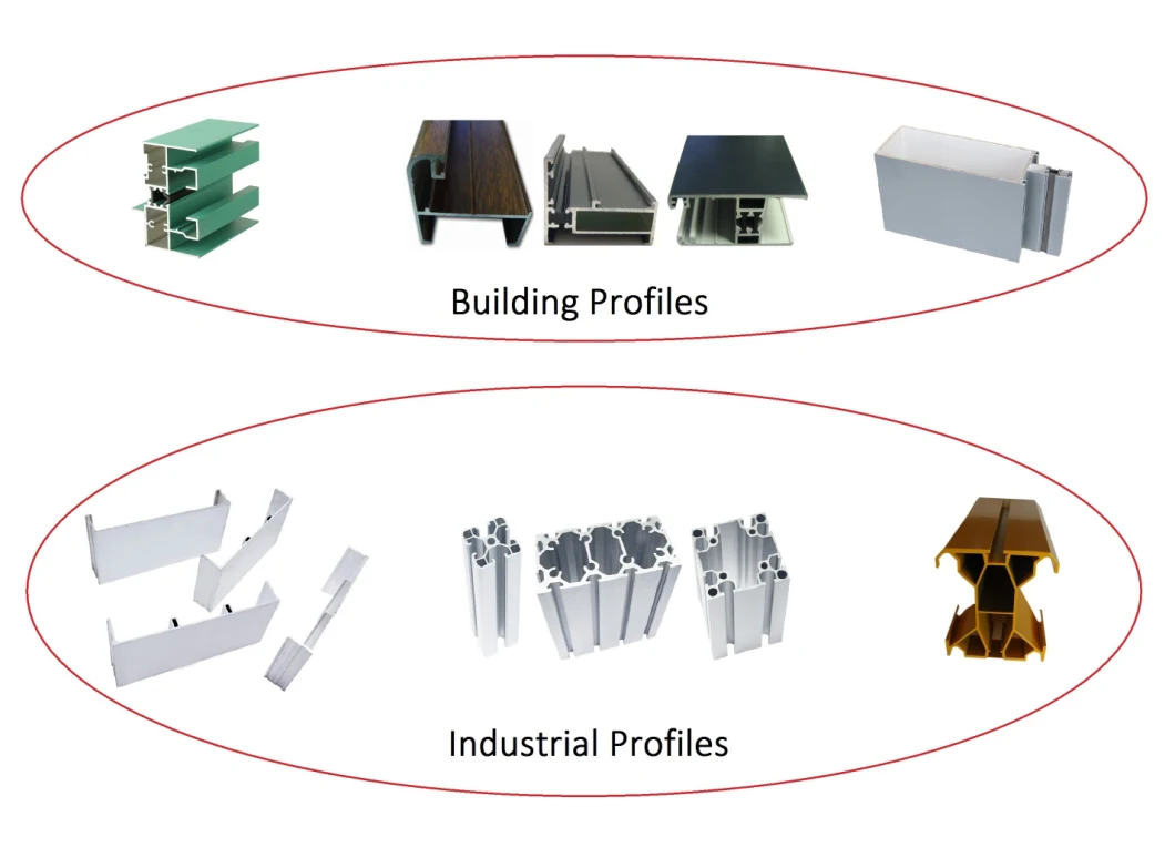 Construction Building Aluminium Profile and Industrial Alloy Aluminium Material