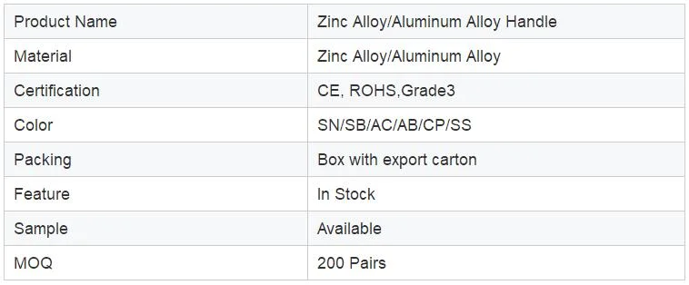 Manufactory Cheap Price Retro Zinc Alloy Aluminum Alloy Interior Modern Lever Type Door Handle