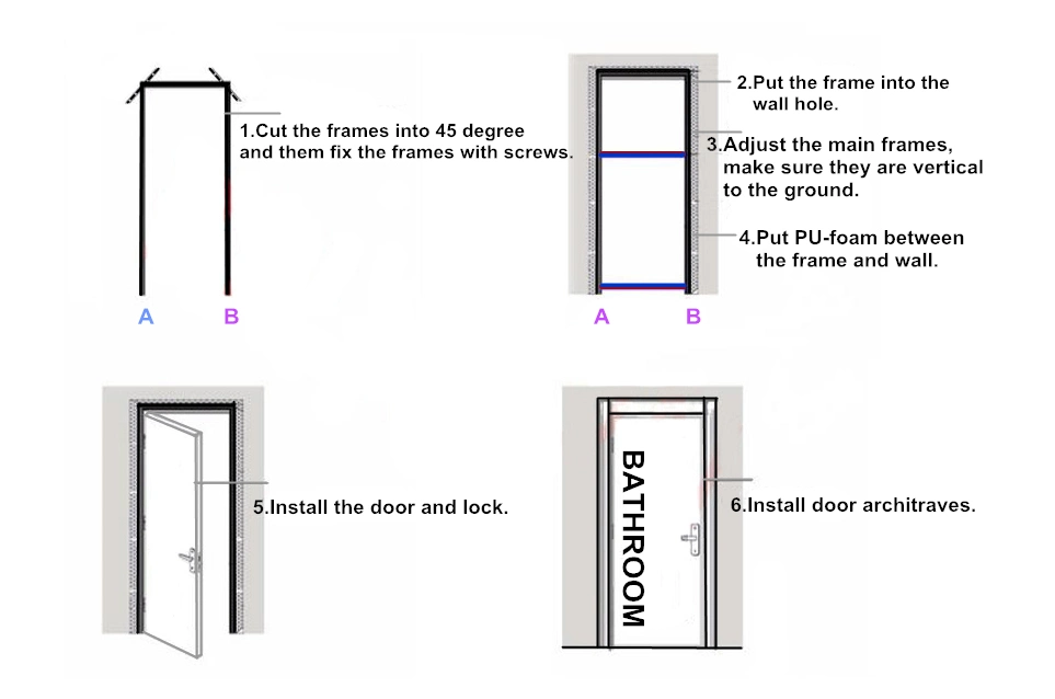 Israel Steel Wood Security Door with Aluminium Strips /Interior Door