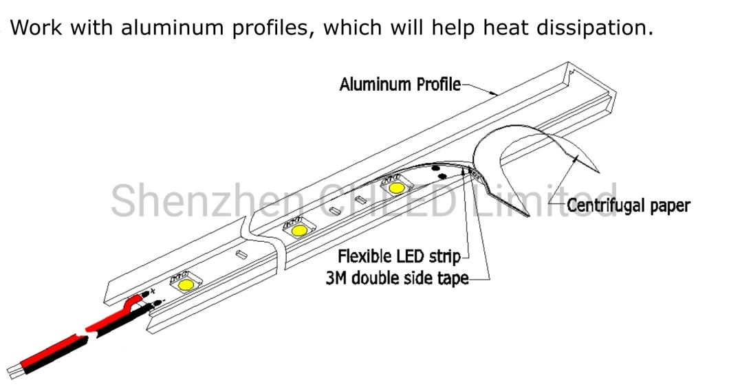 LED Aluminium Profile and SMD LED Strips to Make Decoration Christmas Lighting