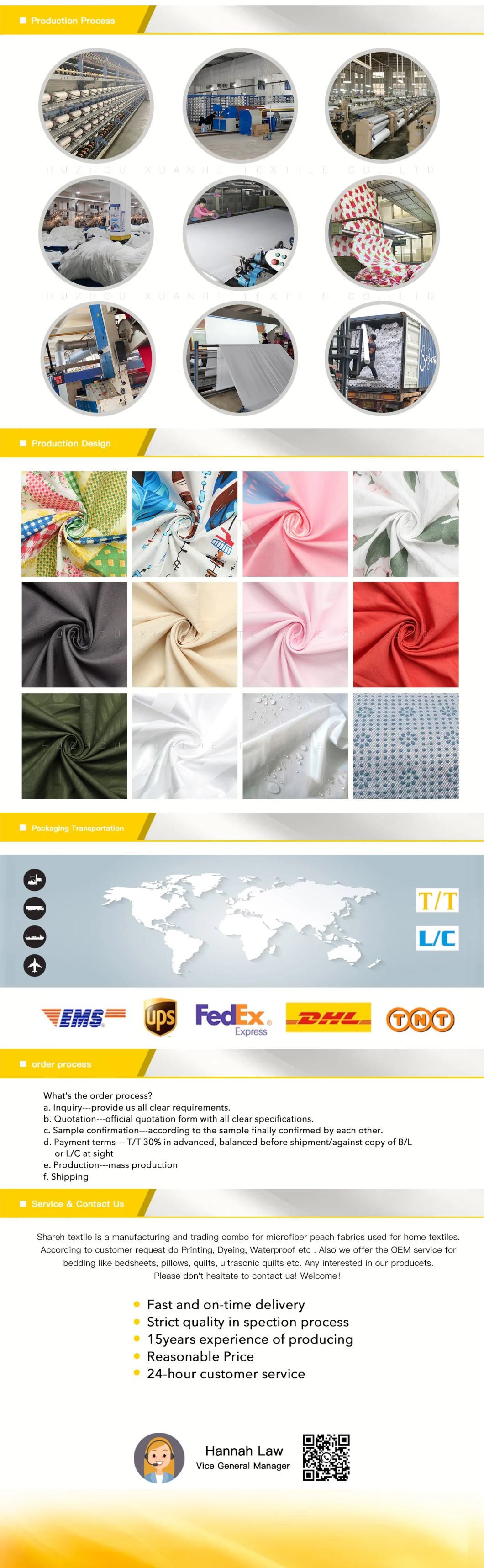90GSM Plain Types of Fabrics for Bed Sheet to Europe Market