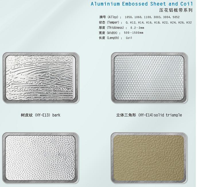 Aluminium Coil AA1050 AA1060 AA1070 AA3003 AA3004 AA3105 AA5052 AA6061 AA7075 Aluminum Coil