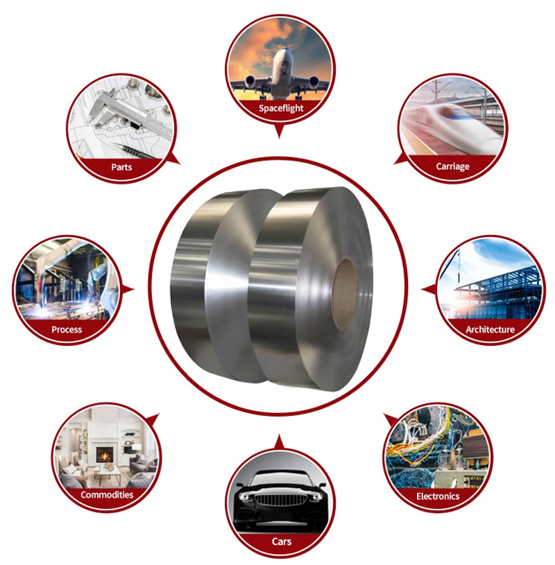 Manufacturer Supply Metal Processing Aluminum Coil in Aluminium