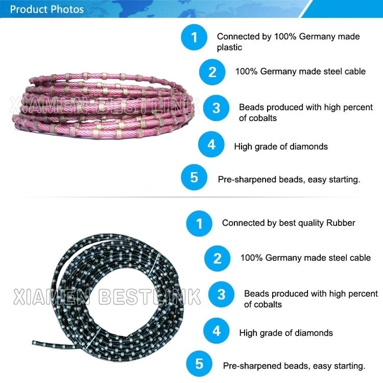 Diamond Saw Wire for Granite and Marble Quarrying
