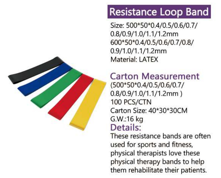 Custom Resistance Bands Exercise Loops, Workout Booty Loop Bands