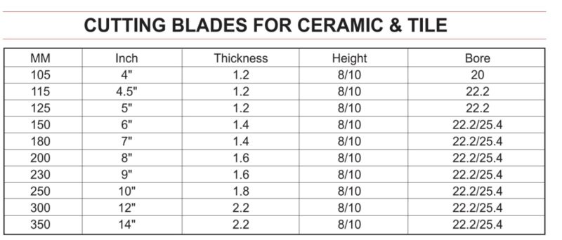 125mm Diamond Saw Blade for Ceramic Tile Porcelain