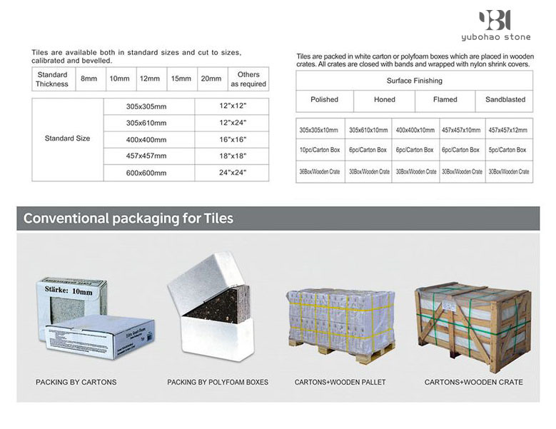 G681/Wholesale for Chinese Cheap Granite Tile for Flooring Tiles/Floor Wall Tiles/Paving Tiles/Cladding Tiles
