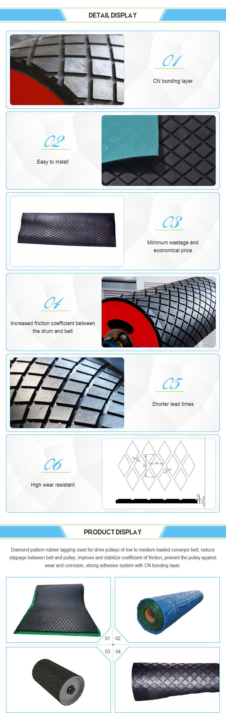 Diamond Pattern Rubber Lagging, Pulley Lagging Rubber Sheets