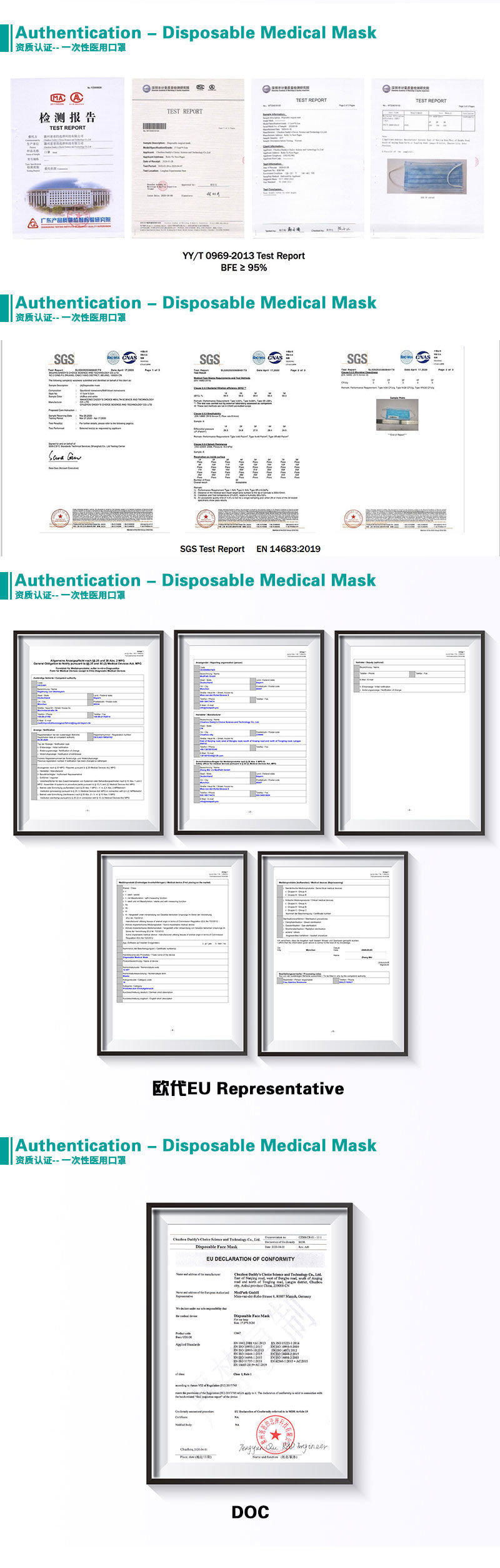 Superior Quality Disposable Non Woven Fabric Surgical Masks for Medical Use