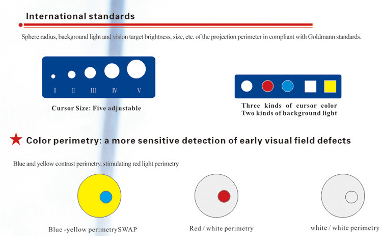 FDA Approved Aps-T90 Ophthalmic Projection Visual Field Analyzer Perimeter