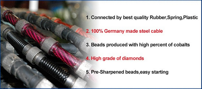 Durable Diamond Wire Saw for Granite Quarry Tools