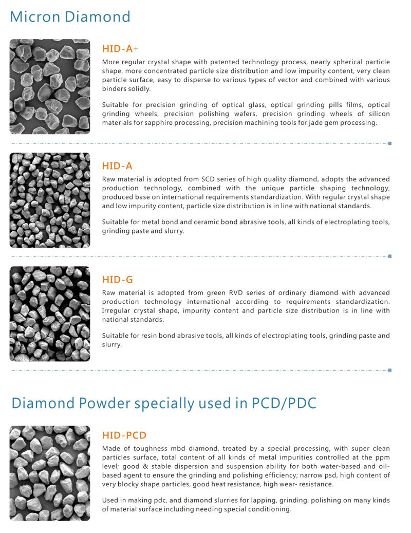 Industrial Synthetic Diamond Grain for Diamond Grinding & Cutting Tool