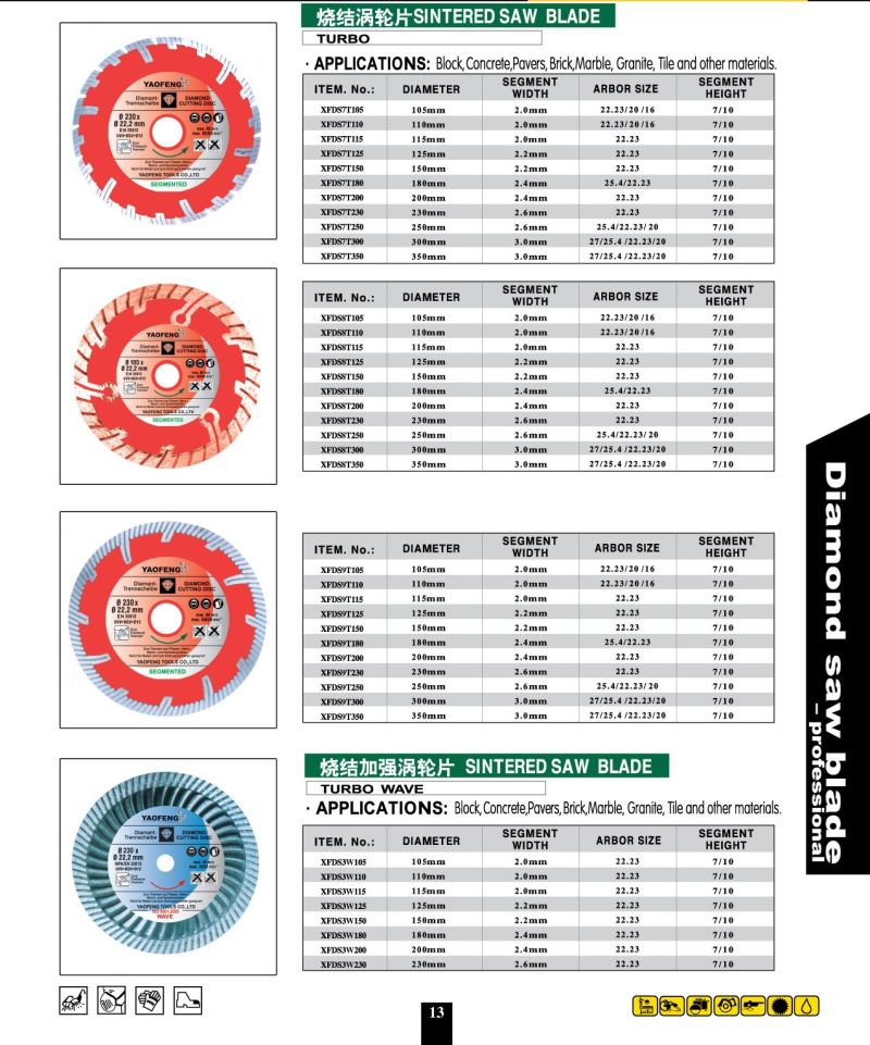 Excellent Quality and Price Turbo Wave Diamond Saw Cutting Blade for Wet and Dry