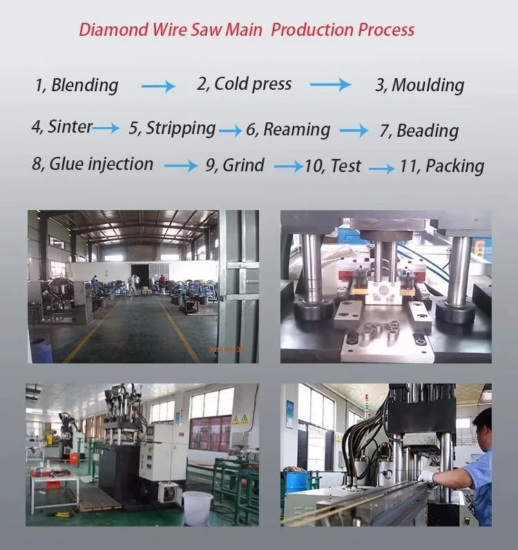 Diamond Wire Saw for Stone Quarrying Concrete Cutting Blcok Profiling