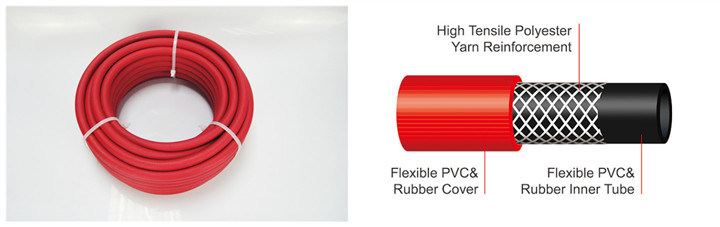 Flexible Rubber&PVC Flexible Braided Hose