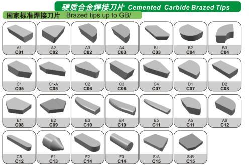 Solid Tungsten Cemented Carbide Slitting Knives Blades Cicular Round Ring