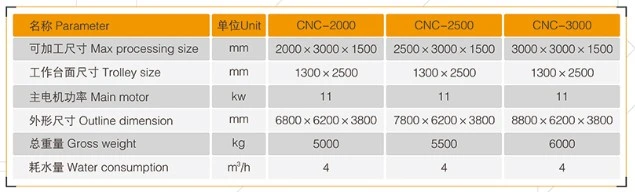 CNC Diamond Wire Saw Machine CNC-2000/2500/3000