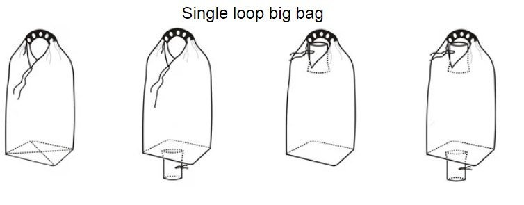 1500kg One Loop Two Loops Big Bag FIBC PP Ton Bag Top Duffle Flat Conical Bottom Jumbo Bag