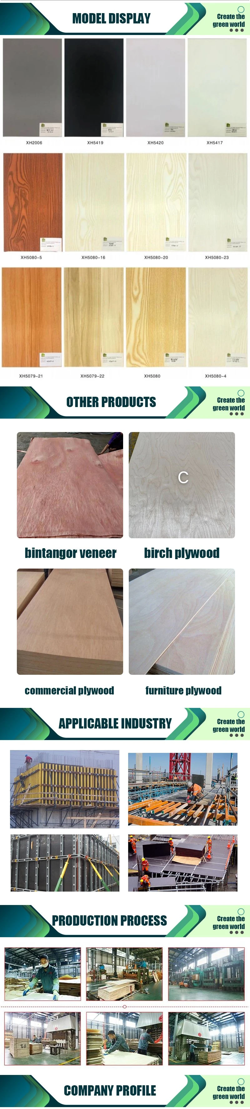 Experienced Film Faced Plywood for Concrete Shuttering System