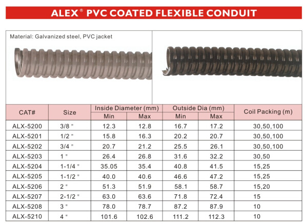 Galvanized Steel Flexible Conduit/Liquid-Tight Conduit/PVC Coated Flexible Codnuit/Steel Hose