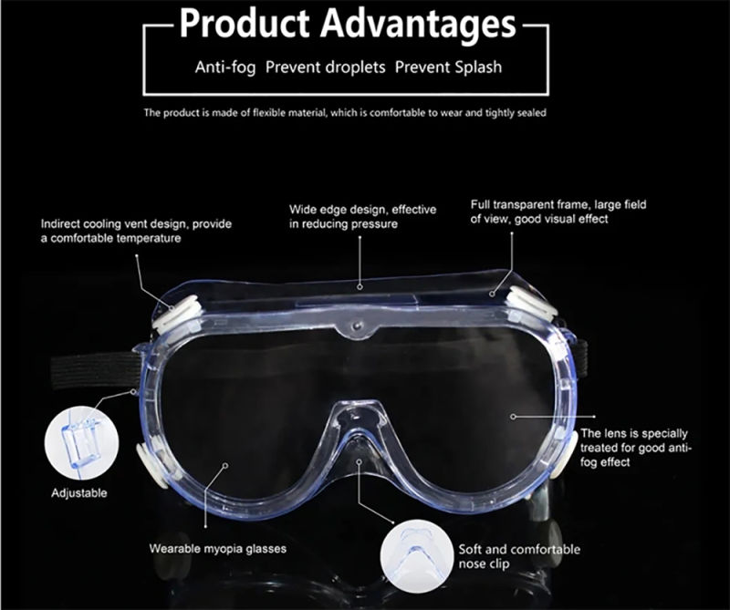 Transparent Protective Glasses, Protective Glasses, Civil/Medical Protective Glasses