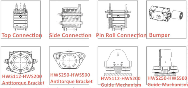 Mhtool HWS-112mm Wheel Block European Crane Wheel Block for End Carraige
