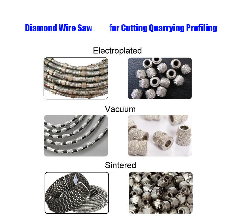 Sintered Beads Granite Cutting Diamond Wire Saw for Granite Machine
