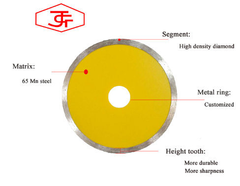 115mm High Quality Continous Diamond Saw Blade for Cutting Granite