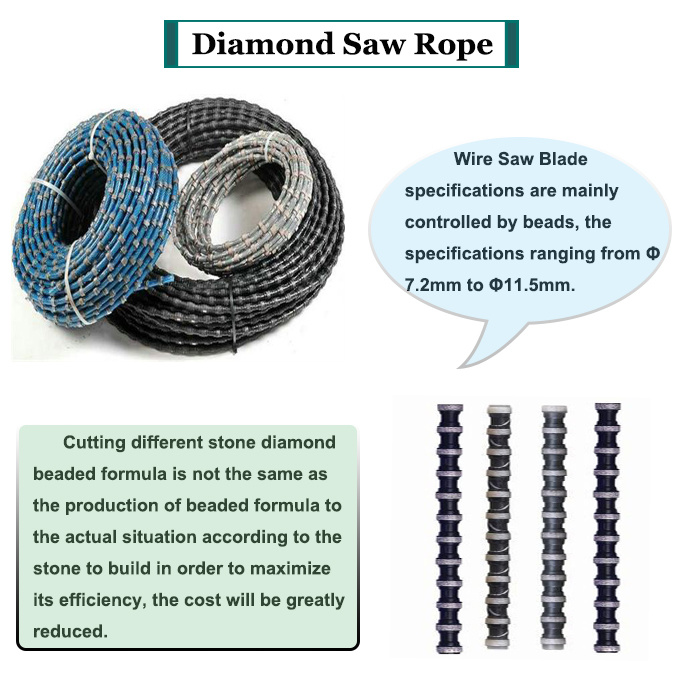 Granite Diamond Wire Saw Machine for Sale Qurry Stone Cutting Machine for Cutting Stones Price Used Diamond Wire Saw