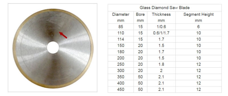 X Turbo Diamond Saw Blade for Ceramic Tiles