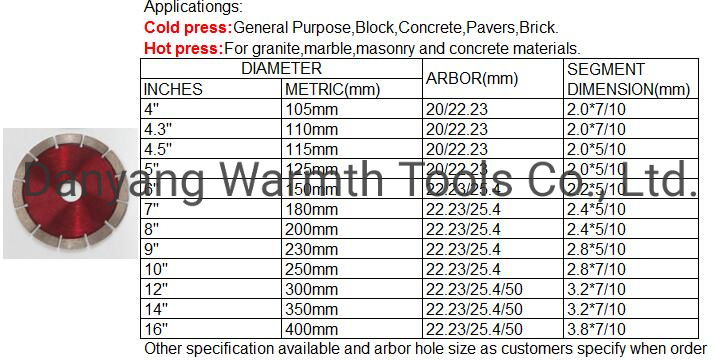4''x9X9tx20mm Diamond Saw Blades for Granite, Marble, Concrete Cutting