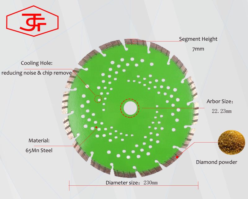 230mm Turbo Segment Diamond Circular Saw Blade for Cutting Granite