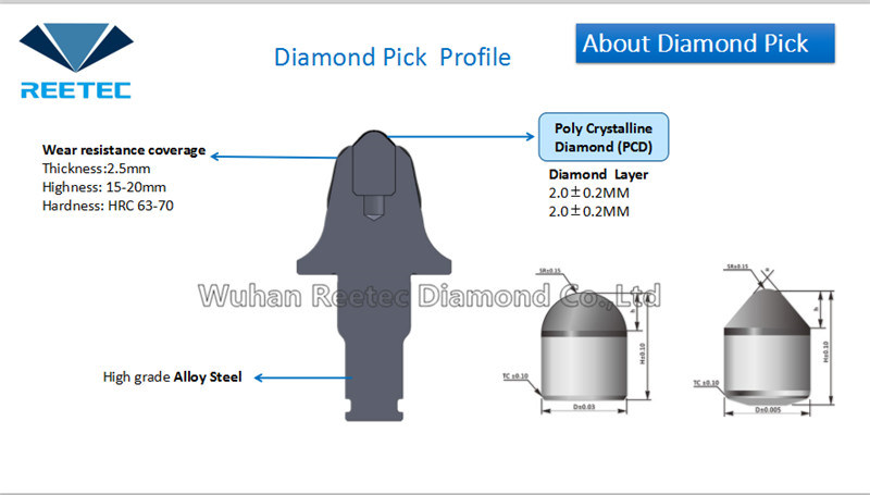 35-44mm Mine Drilling Cutter Diamond Tip Coal Mining Picks for Shearer