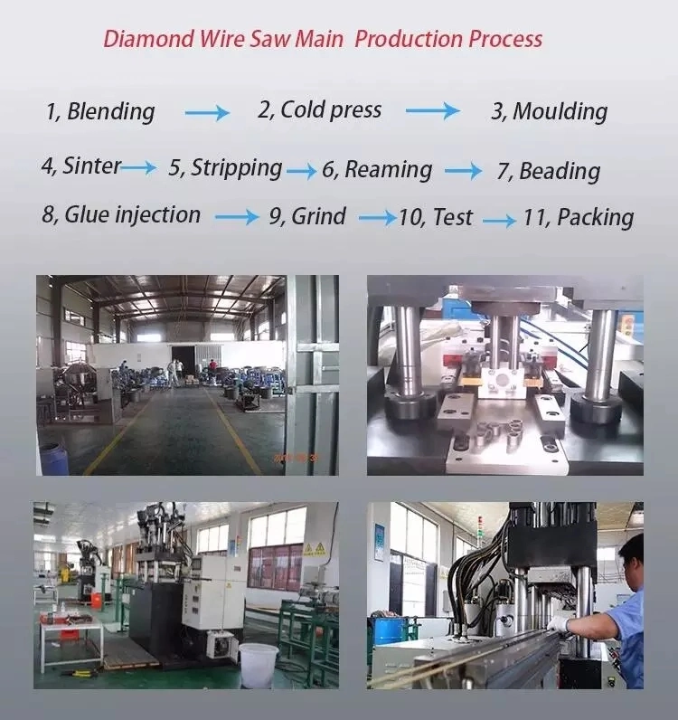 Plastic 8.3mm/9mm Granite Block Profiling Diamond Wire Cutting Rope Saw