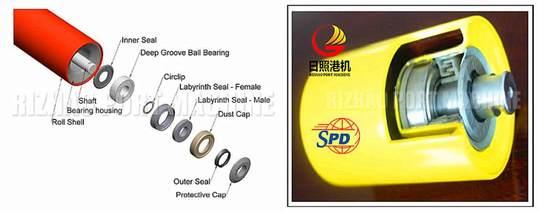 SPD High Performance Whole Rubber Coated Impact Roller for Belt Conveyor