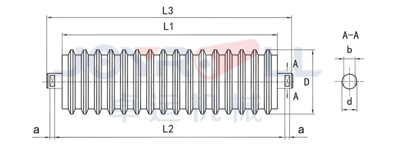 Energy Saving Conveyor Idler Rubber Impact Roller for Belt Conveyor