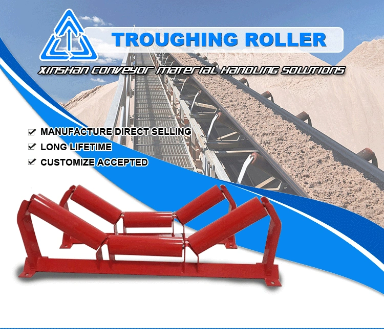JIS HDPE Steel Impact /Trough/Troughing/Carry/Carrying/Return Carrier Wing Guide Roller for Belt Conveyor