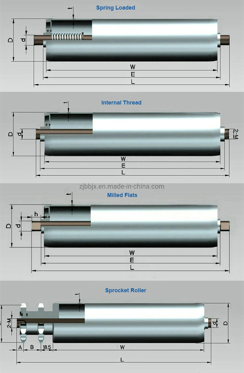 Universal Belt Conveyor Pulley Internal Thread Driven Roller for Distribution