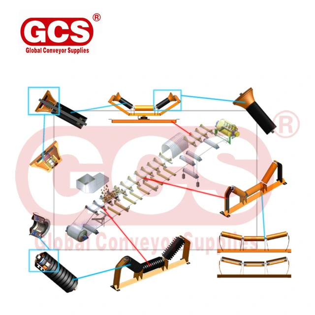 Industrial Friction Sag Carrier Roller Set Belt Steel Conveyor Roller
