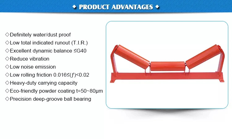 Cema Conveyor Belt Steel Impact Trough/Troughing/Carrying/Carry/Return/Wing Guide Idler 58
