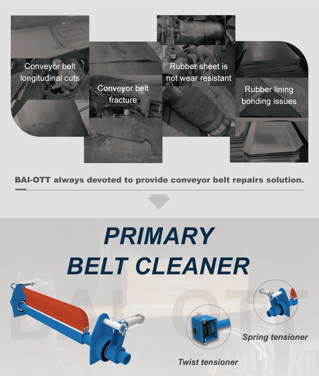 Primary Polyurethane Conveyor Belt Cleaner and Belt Scraper for Mining