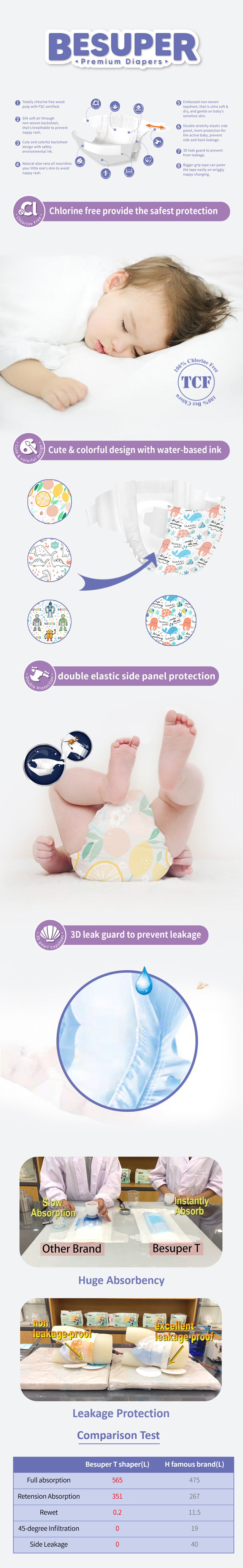High Quality Healthy Soft Brand Practical Baby Diaper