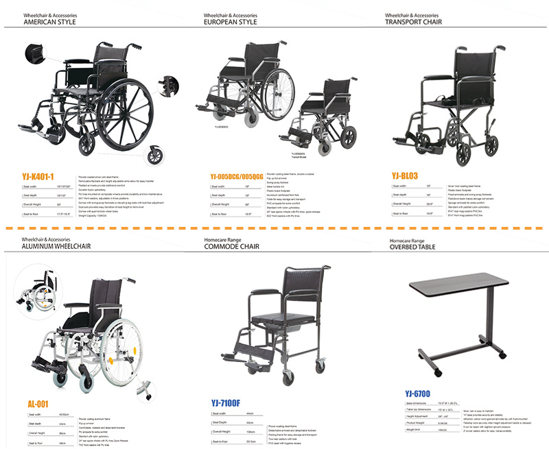 Ultra Lightweight Folding Aluminum Manual Wheelchair for Elderly and Handicapped People