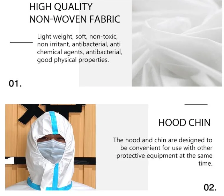 Professional Wholesale Disposable Protective Clothing Dust-Proof Work Clothes Anti-Static